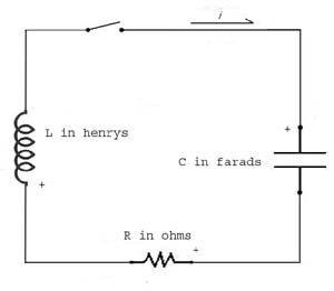 circuit diagram with resistor, capacitor, and inductor